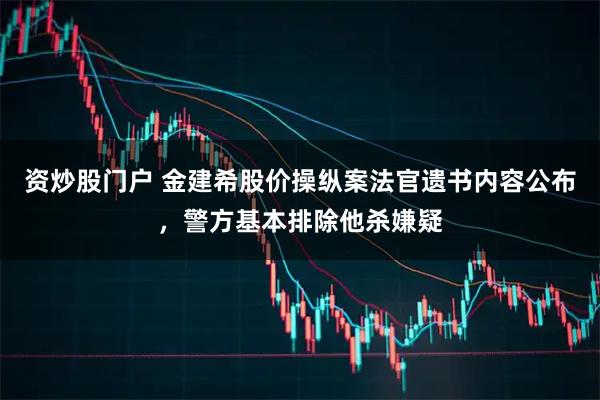 资炒股门户 金建希股价操纵案法官遗书内容公布，警方基本排除他杀嫌疑